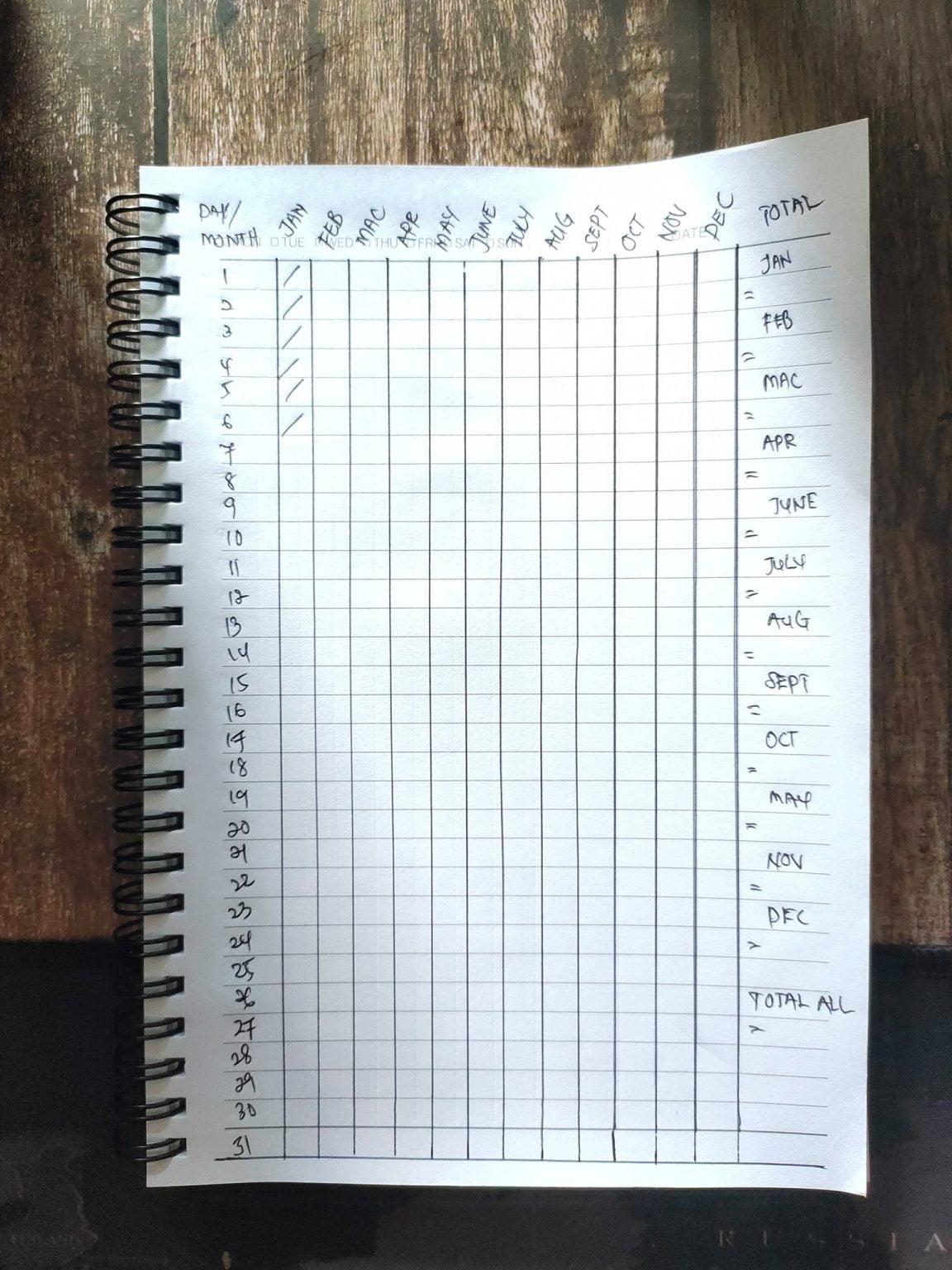 Cara Mudah Simpan Duit Ikut Hari Bulan 'Setahun Boleh Cecah 4 Angka' 3 zz 7 2