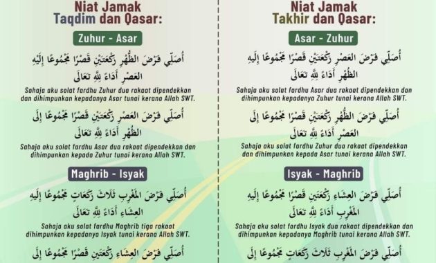 Jamak Zohor Dan Asar