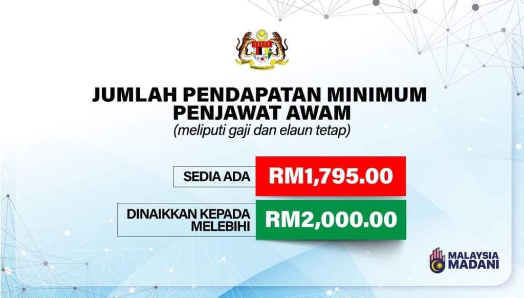 gaji kakitangan awam 2024