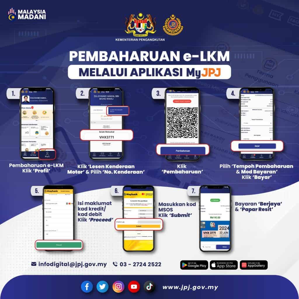 Roadtax Online