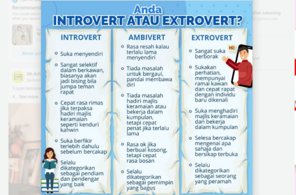 Maksud Ambivert