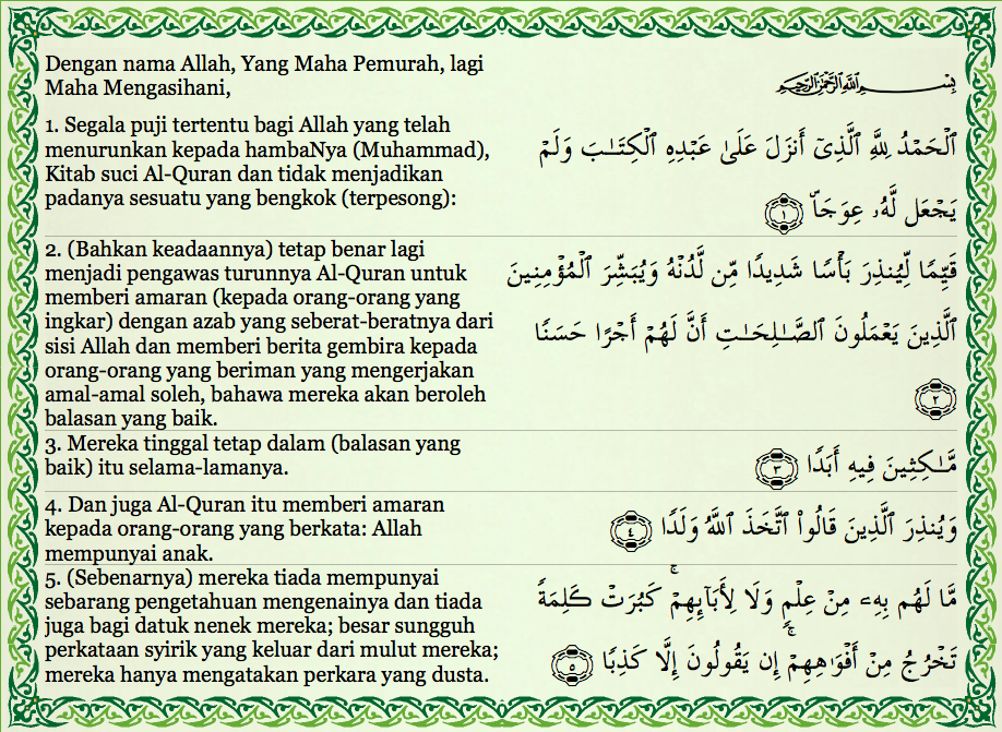 Surah Al Kahfi Rumi Dan Terjemahan 1 - 10
