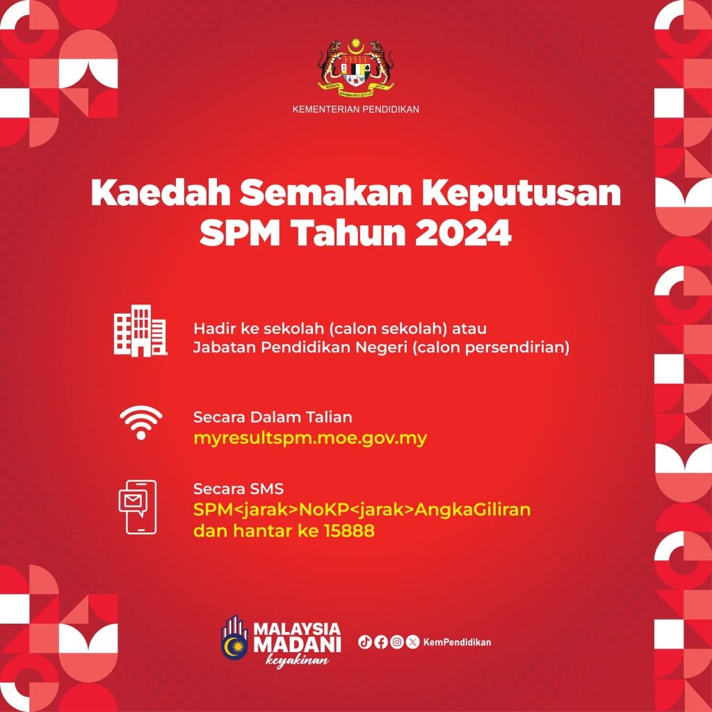 semak spm result 2024